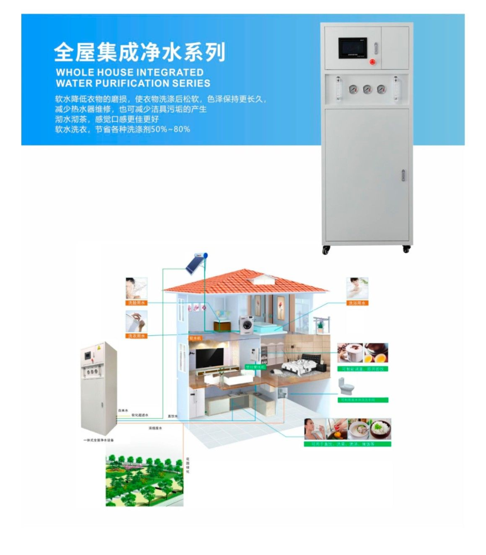 全屋集成净水系列